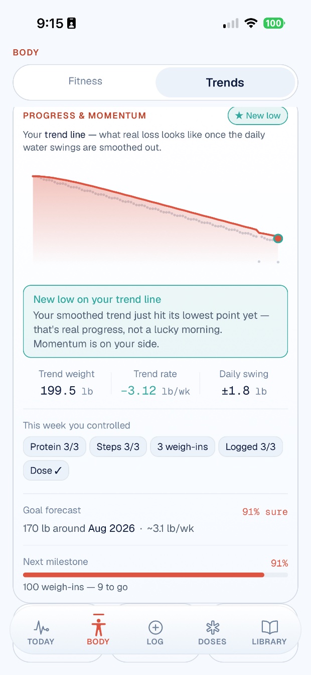GLPCare app — Trends screen