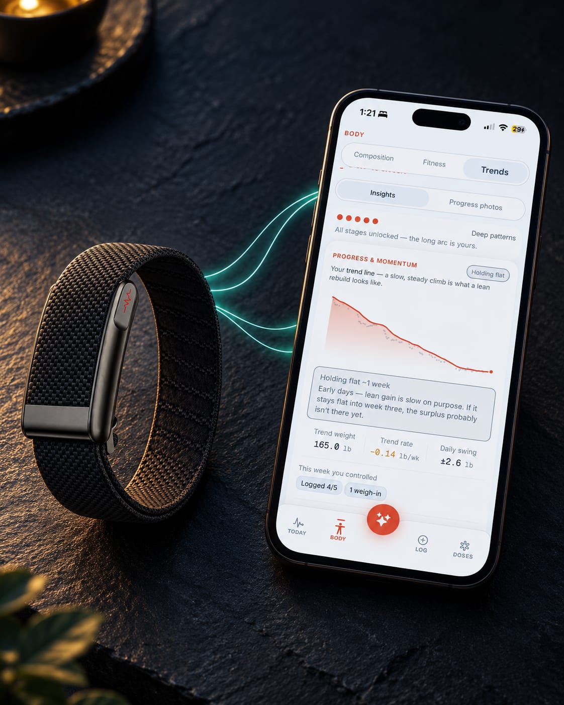 The GLPCare Band beside a phone showing GLPCare trends, connected by light threads.