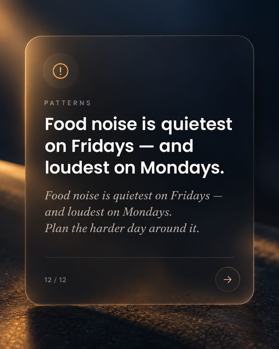 A GLPCare Insight Card reading: Food noise is quietest on Fridays — and loudest on Mondays.
